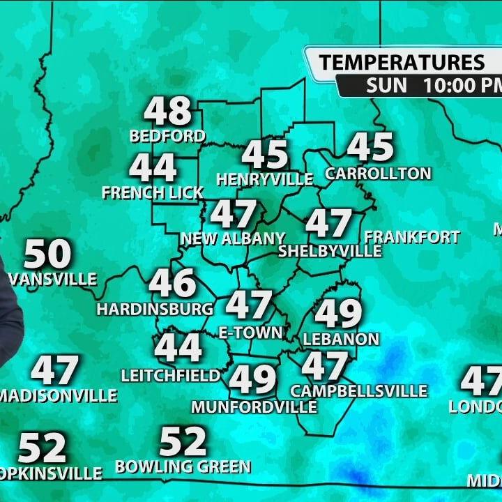 Marc Weinberg's Sunday night forecast